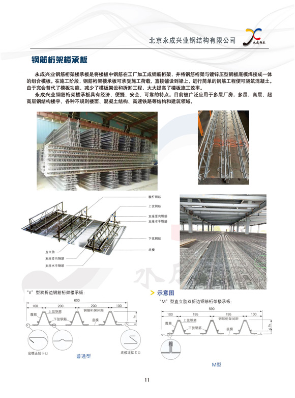 画册楼承板10-13